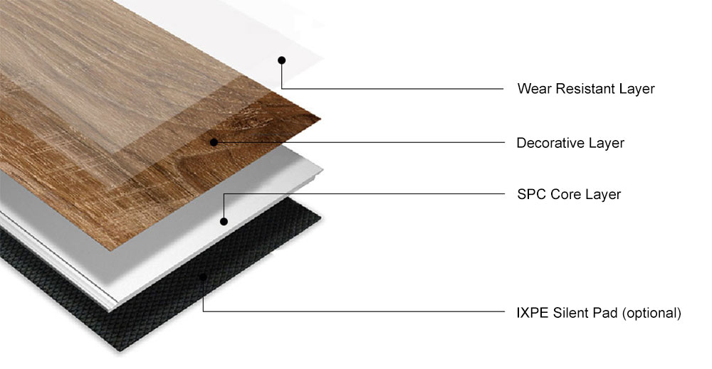 Indoor No Glue Rigid Core Click Vinyl Flooring